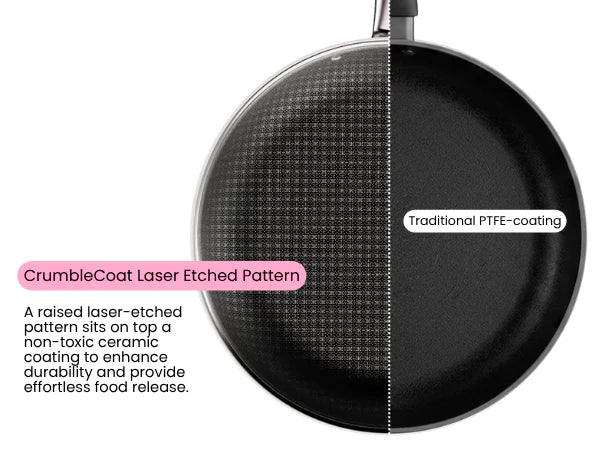 Hybrid Non-Stick Flip & Fry Set (6-Piece)